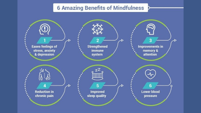 How Mindfulness Supports You as You Age